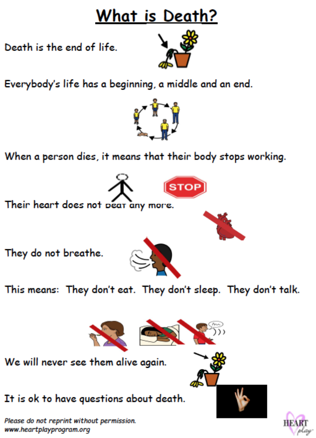 What is Death?  Death is the end of life. Everybody's life has a beginning, a middle, and an end. When a person dies, it means that their body stops working. Their heart does not beat any more. They do not breathe. This means: They don't eat. They don't sleep. They don't talk. We will never see them alive again. It is ok to have questions about death.